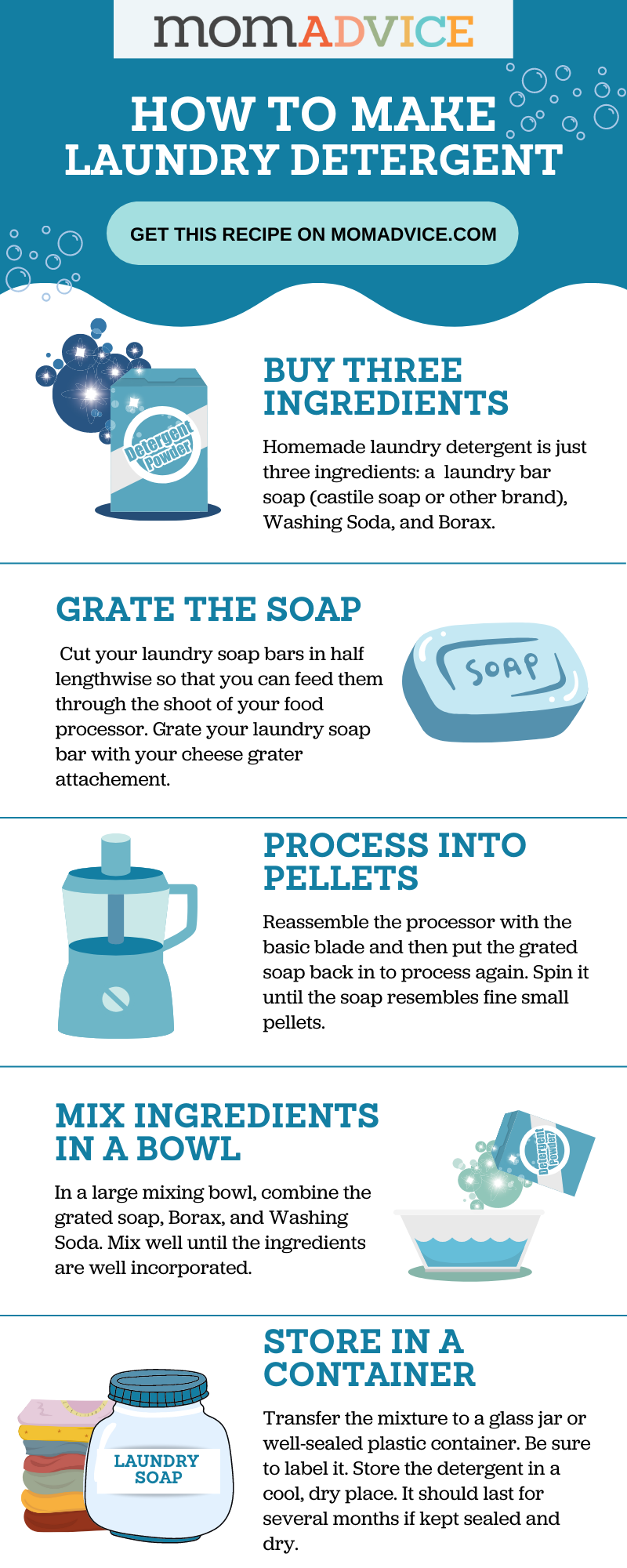 How to Make Homemade Laundry Detergent Infographic