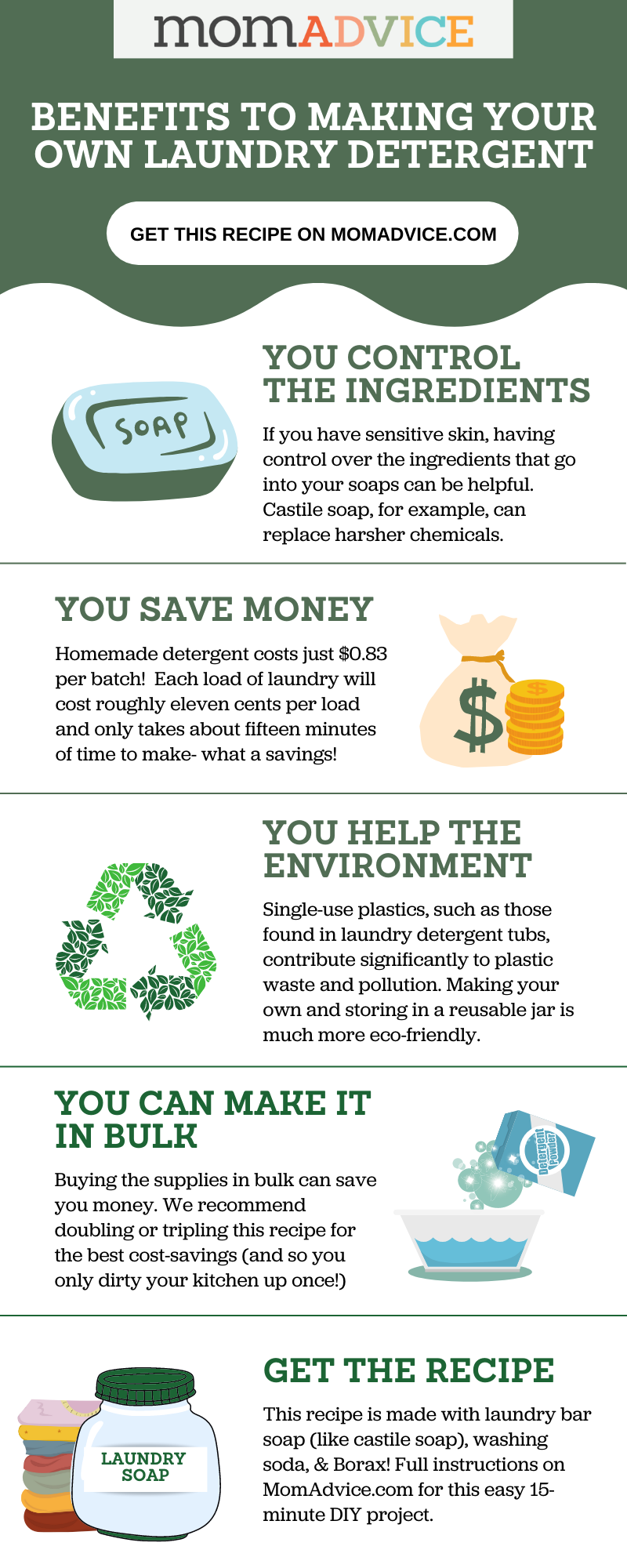 How to Make Homemade Laundry Detergent Money-Saving Infographic